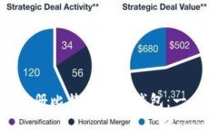 如何轻松注册比特币挖矿