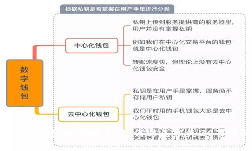 警惕！USDT假钱包诈骗揭示：如何避免损失20万的惨痛教训