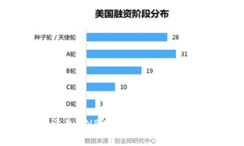 如何在TP钱包中添加BNB生态链：完整教程与常见问题解答