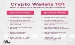 USDT钱包中文版官方下载：