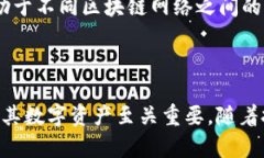 在讨论TP钱包属于哪个级别