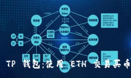 :
轻松掌握 TP 钱包：使用 ETH 交易买币的全攻略