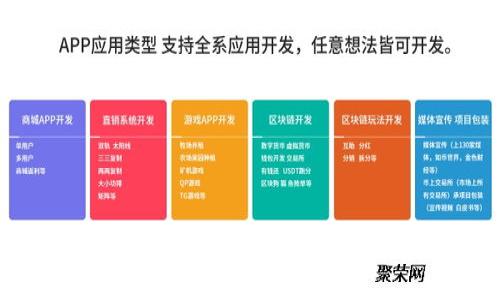 TP钱包导出私钥的安全性分析及最佳实践
