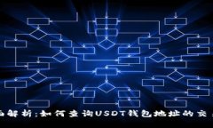 : 全面解析：如何查询US