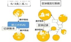    TP钱包如何安全转出存储