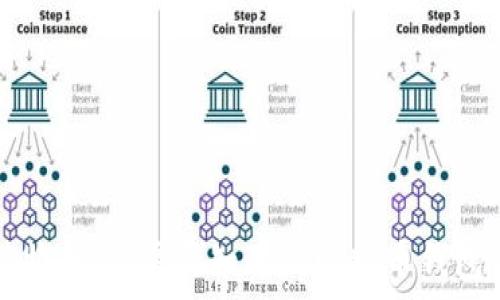   
探秘比特币：你需要知道的比特币钱包全解析