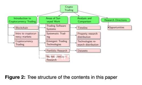 好的！以下是与“Web3工作室名称”相关的内容。

探索未来：给您的Web3工作室起一个富有吸引力的名称