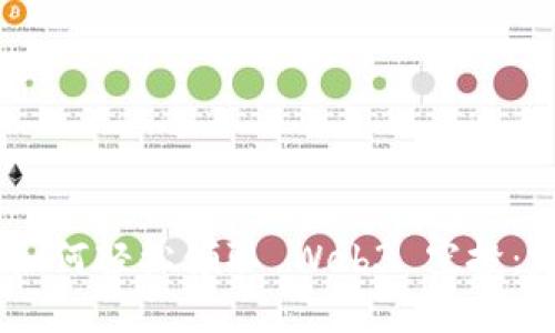 biasoti如何轻松领取 Web3 空投：完全指南
