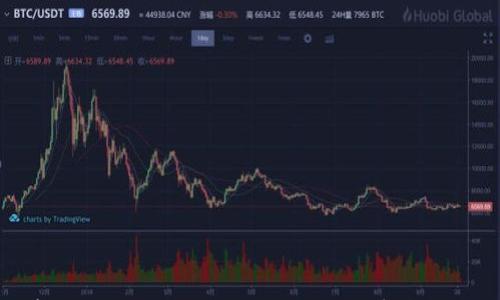 

USDT存入电脑钱包的详细指南：让数字资产更安全！