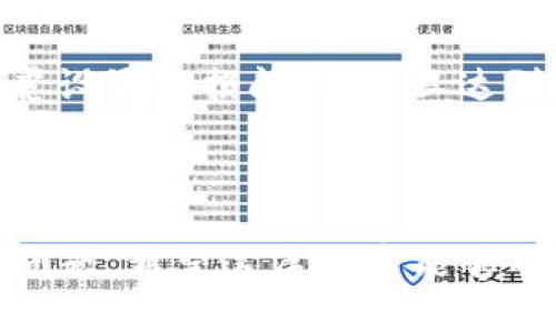 tiaoti如何通过TP钱包投资数字货币实现盈利/tiaoti
TP钱包, 数字货币, 投资策略/guanjianci

随着数字货币的普及，越来越多的人开始关注如何利用各种工具和平台进行投资。TP钱包作为一个便捷的数字货币钱包，提供了多种功能和服务，帮助用户购买和管理多种数字资产。在这篇文章中，我们将深入探讨如何通过TP钱包购买数字货币，实现盈利的潜力。

一、了解TP钱包的功能
TP钱包是一款用户友好的数字资产管理工具。它支持多种数字货币的存储与交易，包括以太坊、比特币等主流货币。TP钱包的优点在于其界面简单易用，为用户提供了良好的使用体验。此外，TP钱包还支持代币交换、DApp（去中心化应用）访问、资产管理等多项功能，增强了用户的数字货币操作便捷性。

在使用TP钱包之前，用户需要先进行注册，完成相关的身份验证。注册后，用户可以方便地进行币种的充值、购买、出售等操作。TP钱包还提供了安全保护措施，确保用户的资产安全。因此，了解TP钱包的基本功能是进行数字货币投资的第一步。

二、选定投资的数字货币
在决定通过TP钱包购买数字货币实现盈利之前，选定合适的投资目标至关重要。市场上有成千上万的数字货币，包括大型货币如比特币和以太坊，以及众多中小型代币。用户在选择投资对象时，必须考虑多个因素：市场动态、技术基础、社区支持、应用场景等。

建议用户关注市场的最新动态以及主流货币的走势，通过分析数据来评估各个币种的潜力。同时，可以加入相关社区或论坛，与其他投资者交流，获得更多的见解。对于新手来说，可以选择一些相对成熟、波动性较小的数字货币进行投资，以降低风险。

三、制定投资策略
投资策略的制定是成功的关键。一种常见的策略是“低买高卖”，即在价格低时购买，当价格上涨时出售，获取盈利。此外，用户还可以考虑定投策略，即定期定额投资，这样可以在市场波动中获得较为稳定的收益。

在制定投资策略时，用户还需设置明确的入场和出场机制，包括止损位和目标位，以防止因市场波动带来的风险。同时，定期审视自己的投资组合，根据市场变化进行调整，保持灵活性也是非常重要的。

四、注意风险控制
投资数字货币具有较高的风险，价格波动剧烈可能导致用户的资产迅速缩水。因此，风险控制是每位投资者必须关注的课题。用户可以通过分散投资、设置止损等方式来降低整体风险。此外，了解每种资产的风险属性也是非常重要的一环。

高级用户还可以使用技术分析工具，帮助判断市场的趋势，从而做出更加准确的投资决策。对于新手来说，应保持理性，避免因贪婪和恐惧而做出错误决策，始终把风险控制放在第一位。

五、参与社区与学习资源
参与数字货币领域的社区，有助于获取更全面的信息。无论是Telegram、Reddit等社交平台，还是特定的数字货币论坛，用户都可以与其他投资者交流经验，分享信息。这有助于了解市场的脉搏，有时甚至能挖掘到潜在的投资机会。

此外，还有很多在线资源可以帮助用户学习数字货币相关的知识。从基础的区块链原理到专业的投资分析，都能在这些资源中找到。例如，许多网站和YouTube频道提供免费的教学视频，这些都是提升自己投资技巧的好渠道。

六、可能相关的四个问题

1. 数字货币投资的风险有哪些？
数字货币投资具有高风险特性，其主要风险包括市场风险、技术风险、法规风险等。市场风险指的是币种的价格波动剧烈，可能导致投资人资产的快速贬值。根据历史数据，比特币在24小时内的波动可达到数十个百分点，即便是小型代币也有可能出现类似情况。

技术风险则主要体现在数字货币技术本身的安全性上，任何系统漏洞、黑客攻击都可能导致用户资产损失。此外，数字货币的法律地位在全球各国尚不统一，国家政策的变化也可能会对投资造成重大影响。

另一方面，投资者的情绪在数字货币市场中拥有举足轻重的影响力。恐慌和贪婪两种情绪驱动的市场行为，可能导致投资者在错误的时间做出错误的决策。因此，了解并防范这些风险对于所有投资者来说都十分重要。

2. 如何选择合适的数字货币进行投资？
投资者在选择数字货币时，应关注以下几个方面：第一是项目的合法性和白皮书的完整性，一个好的项目通常会有一份详细的白皮书及其具体的执行计划。第二是团队的能力，项目背后团队的技术实力及市场经验往往直接影响投资项目的成功与否。

此外，还要关注社区的活跃度和支持力度，一个拥有活跃且忠实社区的项目通常能在逆境中保持动力。同时，在评估币种时，市场流通性和交易量也是不容忽视的因素，流通性差的币种可能在需要出售时面临困难。

综上所述，进行全面的市场调研和数据分析是选择合适数字货币进行投资的关键，确保风险最小化和收益最大化。

3. 如何安全地使用TP钱包进行交易？
在使用TP钱包进行交易时，安全性是首要考虑因素。第一，用户应启用钱包的多重身份验证及安全锁功能，从而有效地降低恶意攻击风险。对于敏感操作，例如提现或转账，务必仔细核对地址是否正确。

其次，定期备份钱包的数据非常重要，保证在发生不可预见的情况下能及时恢复资产。如果用户在TP钱包中保存较大金额的数字货币，建议将其转至冷钱包进行存储，以尽量避免黑客攻击的风险。

最后，注意提高个人的网络安全意识，避免点击不明链接，防止遭遇钓鱼攻击。了解如何识别常见的网络诈骗，保持警惕也是防止资产损失的有效手段。

4. 投资数字货币需要投入多少金额才合适？
投资数字货币的金额因人而异，取决于个人的财务状况和风险承受能力。建议新手在初期可以从小额开始，逐渐累积经验，掌握市场的脉动再逐步加大投资金额。而对于一些经验丰富的投资者，他们可能会根据市场情况和个人策略，进行更大幅度的投资。

在设置投资预算时应考虑生活开支的比例，不应将所有资金投入数字货币市场，以防止经济压力对投资决策产生负面影响。同时，可以考虑设置亏损阈值，一旦达到预设的亏损就及时止损，保护原有的资产。

总而言之，投资金额的确定应谨慎对待，务求合理合规，确保个人财务的稳定。

以上内容涵盖了如何通过TP钱包购买数字货币实现盈利的各个方面，包括选择货币、制定策略、风险控制等，同时回答了与此主题相关的问题。希望这篇文章能够帮助到有意愿通过TP钱包进行数字货币投资的读者们。把握数字货币投资的脉搏，才可能在这波数字潮流中找到自己的位置。