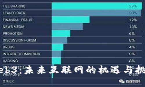 Web3：未来互联网的机遇与挑战