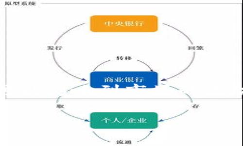 揭秘全球最大的比特币钱包平台：如何选择安全可靠的钱包？

比特币, 钱包平台, 安全性/guanjianci

一、比特币钱包的种类及其优势

比特币钱包是用于存储、发送和接收比特币等加密货币的工具，按照存储方式的不同，可以分为热钱包和冷钱包。热钱包是指通过网络连接的在线钱包，便于随时随地交易；而冷钱包则是离线存储，更加安全，适合长期保存。

热钱包的一个显著优势是使用方便，用户可以快速转账和接收资金。例如，手机应用及网页钱包都属于这一类。然而，这种便利性也意味着热钱包的安全性较低，容易受到黑客攻击。相比之下，冷钱包由于离线存储，可以有效防范网络攻击，尤其适合存放大量比特币。

除了针对个人用户的选择外，面对商户接待比特币支付的需求，市场上也出现了多种专门的商用钱包。这类钱包通常集成了支付接口和账务管理系统，创造了更高效的用户体验。

二、选取合适比特币钱包的考虑因素

在选择比特币钱包平台时，用户应考虑多方面因素。首先是安全性，钱包的安全机制至关重要；例如，多重签名技术和两步验证功能能有效防范资金损失。其次是用户的使用频率和交易需求，频繁交易的用户可能更倾向于热钱包，而保守的用户则更适合冷钱包。

同时，用户还应注意钱包的兼容性。在选择钱包时，应确保其支持多种币种及代币，以免因未来需求变化而不得不再次更换钱包。此外，钱包的用户体验也影响着操作的流畅性，简单易用的界面和良好的客户支持针对新手尤为重要。

三、全球最大的比特币钱包平台介绍

全球范围内，Coinbase、Binance、Blockchain.com 和 Kraken 等平台被广泛认为是最大的比特币钱包平台。Coinbase 是一家总部位于美国的交易所，提供用户友好的界面和强大的安全功能，适合新手。此外，Coinbase 还提供账户保险，若因黑客攻击而导致用户资金损失，用户可获得一定赔偿。

Binance则是另一个全球知名的加密货币交易所，拥有众多投资者。它不仅支持比特币，还支持多种加密资产。Binance的钱包采用了多重安全措施，包括冷存储和冷热钱包相结合的方式，确保用户资产的安全。

Blockchain.com 则是一个历史悠久的钱包平台，以其易用性和稳定性著称。它提供多种服务，包括钱包、交易平台及数据分析。用户在这里可以体验到比特币的存储和交易的便利。

而Kraken则在安全性方面有着良好的口碑，适合风险敏感型用户。Kraken提供了全面的安全功能，同时支持多种法币存取，满足了不同用户的需求，尤其是那些有较高专业性的投资者。

四、购买和存储比特币的最佳实践

一旦选择了合适的钱包，用户就进入了购买和存储比特币的阶段。首先，用户应考虑从何处购买比特币，这通常可以通过交易所、场外交易或比特币ATM来实现。选择交易所时，要注意其交易手续费和到账速度。

在购买比特币后，用户应务必将其从交易所转移到个人钱包中。因为将大额资金长期存放在交易所风险较高，安全性不如个人管理。此外，用户必须备份好他们的钱包和私钥，以防遗忘或丢失造成无法恢复资产的困境。

五、未来的发展趋势及风险提示

目前，比特币继续在全球范围内被广泛接受，并被视为一种数字资产。随着区块链技术的进一步发展，预计未来将会出现更多创新型的钱包和支付工具。同时，在监管政策不断完善的背景下，加密货币的合规运营也将成为未来发展的重点。

然而，投资比特币依然具备一定风险，包括价格波动、网络安全问题等，用户需谨慎评估自身的投资能力和风险承受能力。一个负责任的投资者应当充分了解比特币的运行机制和市场环境，理性对待加密货币投资。

六、问题与解答

1. 什么是比特币冷钱包和热钱包的主要区别？

比特币钱包可以分为冷钱包和热钱包。热钱包是始终连接到互联网的，因为它能够快速方便地进行比特币的买卖和交易，而冷钱包则是离线的，这意味着它在未连接网络的状态下进行比特币的存储。这种离线存储使得冷钱包在对抗黑客攻击时更加安全。

尽管冷钱包的安全性较高，但其即便在管理上相较繁琐，用户有时需要人工进行交易。而热钱包虽然方便，但在网络上容易遭到攻击，面临着资产被盗的风险。

因此，用户在选择钱包时应根据自己的需求来选择。如果是大额比特币持有者，冷钱包是更合适的，而频繁交易的小额用户可以使用热钱包。

选择合适的钱包类型，需结合日常使用场景和安全的平衡考量，根据个人貌相条件来决定。

2. 如何确保我的比特币钱包的安全？

确保比特币钱包安全的第一步是选择一个公认的安全性高的平台。使用知名钱包服务商，他们通常具备多重的安全保障措施，例如私钥加密、双重验证及冷存储等。

除了选择安全钱包外，用户自身的安全意识同样重要。使用复杂且独特的密码，不与他人分享，同时必须定期更换密码。用户还应启用所有可能的安全功能，例如两步验证，确保即使账户密码泄露，非法分子也无法轻易进入账户。此外，备份私钥和种子短语并安全存放（例如纸质备份或安全的数字存储）是至关重要的，这是恢复钱包的关键。

另一个保障措施是保持软件更新。大多数钱包平台会定期推出更新以修复已知漏洞。定期维护和更新系统，可降低遭受网络攻击的风险。

3. 选择比特币钱包的注意事项有哪些？

选择比特币钱包时，首要考虑因素为安全性，要确保钱包具有强大的安全特性，例如冷存储、双重验证等；其次是用户体验，由于大多数用户并非技术专业人士，易用性在选择中变得极为重要。

还应注意钱包支持的币种以及后续消费者服务。如果用户未来希望扩展到多种加密货币，则需确保选择的钱包支持所需币种。

费用也不应被忽视。部分钱包可能会收取高额的交易费用，用户应深入了解具体收费结构，以避免后期成本过高。另一个考虑点为国别限制，有些钱包在特定国家/地区无法使用。在选择前务必确认钱包的合法性和区域适用性。

4. 比特币投资的潜在风险有哪些？

比特币投资的潜在风险主要包括价格波动风险、网络安全风险及监管风险。价格波动风险是显而易见的，比特币价格波动较大，投资者可能面临亏损。

网络安全风险包括黑客攻击、网络钓鱼等，这些都可能导致用户资产被盗。在选择钱包和交易所时，需重视平台的安全历史。

监管风险也不容忽视。在全球各地，加密货币的法规政策正在逐渐完善，不同国家对比特币的法律地位存在内容差异，可能影响投资者操作。而且，政策的变化可能影响到市场的流动性和用户操作，因此对相关的监管动态需保持高度关注。

总之，投资比特币前，需要充分了解自身投资风险，进行理性的资金管理，并结合自身条件制定合适的投资策略。