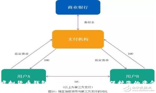 防范虚拟货币钱包被盗：如何报警及保护您的资金安全