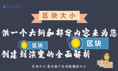 由于文本长度的限制，我将提供一个大纲和部分内容来为您展示如何创建这个详细介绍。

探索最原始的比特币钱包：从创建到演变的全面解析