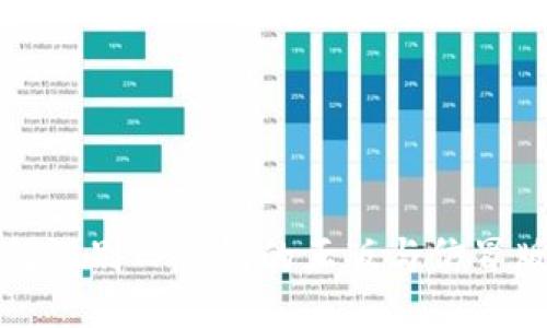 如何识别TP钱包的正版与仿冒版本