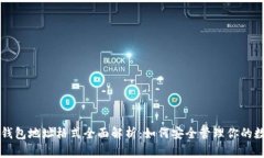 比特币钱包地址格式全面