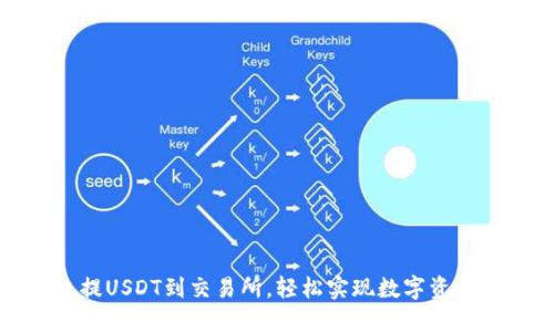 钱包提USDT到交易所，轻松实现数字资产流动