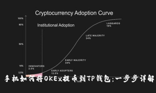 手机如何将OKEx提币到TP钱包：一步步详解