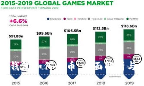 比特币冷钱包如何收币：全面解析与实用指南