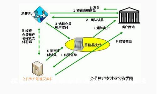 探索Web3：智能合约与永续合约的未来
