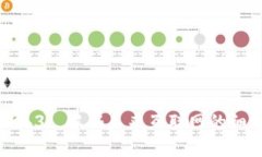 探索Web3: 解码未来互联网