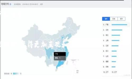 要了解Web3钱包的出现时间，需要从区块链技术的发展历程开始追溯。以下是一个简要的历史背景和Web3钱包的具体演变。

区块链技术的起源
区块链技术的概念首次出现在2008年，当时比特币的创始人中本聪发布了比特币白皮书。比特币作为第一个去中心化的数字货币，使用了区块链技术来记录交易。随着比特币的发布，区块链技术开始逐渐获得关注，并逐步发展为一项广泛适用的技术。

早期数字钱包的出现
在比特币的兴起之后，用户开始寻找将其比特币存储和管理的工具。这促使了早期数字钱包（如Electrum和Coinbase等）的出现。这些钱包主要集中在比特币的管理上，提供了基础的收发功能，但并没有充分利用区块链的智能合约能力。

以太坊的推出与Web3钱包的概念
2015年，以太坊的推出给区块链带来了新的可能性。以太坊不仅能够进行数字货币交易，还支持智能合约，这为去中心化应用（DApp）的开发铺平了道路。随着以太坊生态的逐渐繁荣，用户对钱包功能的需求也日益增加。2016年，像MetaMask这样的Web3钱包开始出现，它们不仅支持以太币的存储与管理，还能与区块链上的DApp进行交互。

Web3钱包的定义与功能
Web3钱包是指那些能够与区块链和去中心化应用互动的钱包，不仅限于简单的加密货币存储。Web3钱包一般具备以下功能：
ul
  listrong数字资产管理：/strong支持多种加密货币和代币的存储。/li
  listrongDApp交互：/strong允许用户直接通过钱包与去中心化应用进行互动。/li
  listrong安全性：/strong通常采用去中心化存储和加密技术，以保障用户资产安全。/li
  listrong用户友好性：/strong大多数Web3钱包通过浏览器插件或移动应用提供简单易用的界面。/li
/ul

Web3钱包的历史演变
Web3钱包经历了多个阶段的发展，初期的产品大多是对传统数字钱包的改良，随着DeFi（去中心化金融）的兴起，Web3钱包逐渐成为用户接入区块链金融服务的桥梁。例如，2020年DeFi的爆发极大推动了Web3钱包的普及，用户开始使用MetaMask、Trust Wallet等工具，进行无托管的资产管理与交易。

Web3钱包的当前发展状况
如今，Web3钱包的种类繁多，从跨链钱包到硬件钱包，各种产品应有尽有。用户不仅可以用于资产的存储和管理，还能参与到NFT的交易、DAO的治理等领域。Web3钱包的发展使得越来越多的人能够触摸到区块链技术的潜力和应用。

未来Web3钱包的发展趋势
未来，随着区块链技术的持续发展和普及，Web3钱包将会更加智能化和集成化。我们可以预见以下几个发展趋势：
ul
  listrong更高的安全性：/strong通过多重签名和硬件钱包方案，提升资产的安全性。/li
  listrong用户体验的提升：/strong界面更加友好，操作更为简便，降低用户的使用门槛。/li
  listrong跨链功能的增强：/strong支持多条链间的资产转移，解决资产孤岛问题。/li
  listrong集成更多功能：/strong钱包将不仅仅是资产存储工具，未来可能集成更多的金融服务、社交功能等。/li
/ul

结论
综上所述，Web3钱包的出现与区块链技术和以太坊的发展密切相关。从最初的数字钱包过渡到如今的多功能Web3钱包，它们在促进区块链生态的构建中发挥着不可或缺的作用。随着区块链技术的不断创新，Web3钱包的未来必将更加光明。

可能相关问题

ol
liWeb3钱包有哪些主要类型？/li
li如何选择适合自己的Web3钱包？/li
liWeb3钱包的安全性如何保障？/li
li未来Web3钱包的发展趋势是什么？/li
/ol

---

### 问题一：Web3钱包有哪些主要类型？

1. 浏览器扩展钱包
浏览器扩展钱包是最常见的Web3钱包类型之一，典型的例子是MetaMask。用户可以将其安装为浏览器扩展，方便快捷地访问各种去中心化应用（DApp）。这种钱包通常具有良好的用户界面，适合日常使用。

2. 移动钱包
移动钱包通常是手机上的应用程序，如Trust Wallet和Exodus。它们便于用户随时随地访问其数字资产，并与各种DApp进行互动。移动钱包也越来越重视用户体验，许多应用加入了简单的购买和管理功能。

3. 硬件钱包
硬件钱包如Ledger和Trezor是相对较为安全的存储方式，通过物理设备保护用户的私钥。这种类型的钱包适合长期持有大额资产的用户，通常需要额外的物理设备配合使用。

4. 钱包服务平台
一些在线平台如Coinbase和Binance提供内置的钱包服务，用户可以在该平台上购买、交易和管理数字资产。这类钱包便于初学者使用，但用户需要在一定程度上信任该平台的安全性。

### 问题二：如何选择适合自己的Web3钱包？

1. 安全性
当选择Web3钱包时，安全性是最重要的考虑因素。浏览器扩展和移动钱包需要特别注意，因为它们可能受到网络攻击。硬件钱包虽然安全，但使用不便，因此需要根据自己的需求进行选择。

2. 用户界面
友好的用户界面可以提高使用体验，尤其是对于新手用户。在选择钱包时，最好选择那些界面简洁且易于导航的钱包。

3. 兼容性
不同的钱包支持不同的区块链和DApp，用户应该确认选定的钱包是否支持他们经常使用的资产和服务。

4. 比较费用
一些钱包在交易时可能会收取费用，用户在选择钱包时应该考虑整体使用成本，包括交易费用、提现费用等。

### 问题三：Web3钱包的安全性如何保障？

1. 私钥管理
用户的私钥是访问其数字资产的唯一凭证，重要的是要妥善保管。许多Web3钱包采用加密技术存储私钥，确保安全性。

2. 二步验证
启用二步验证是保证安全性的一种有效方式，用户每次登录时需输入额外的验证码，降低被盗风险。

3. 疑似钓鱼攻击的防范
用户应该提高警惕，不要随意点击陌生链接，防止成为网上钓鱼攻击的受害者。保持软件的最新状态也非常重要，以确保安全补丁被及时更新。

4. 硬件钱包的优势
使用硬件钱包可以大幅提高安全性，因为私钥不会暴露于联网的环境中。尽管安全性较高，但硬件钱包的使用需要一定的学习曲线。

### 问题四：未来Web3钱包的发展趋势是什么？

1. 智能合约集成
未来的Web3钱包可能会进一步集成更多智能合约功能，使用户能够直接在钱包内创建和执行合约。这将提高用户的自主权和便利性。

2. 多链支持
随着区块链技术的发展，多链钱包将逐渐流行。支持多条区块链的Web3钱包能够方便用户在不同生态间进行资产转移，极大提高了灵活性。

3. 去中心化金融（DeFi）集成
去中心化金融的兴起意味着越来越多的用户将利用Web3钱包参与DeFi生态。这将促使钱包功能的不断扩展，以支持新兴的金融服务，如流动性挖矿和借贷。

4. 增强现实与Web3钱包结合
未来，Web3钱包可能会逐渐与增强现实（AR）技术相结合，为用户提供更加沉浸式的在线体验。这一技术结合将使用户在管理数字资产和参与虚拟活动时，变得更加直观和有趣。

以上讨论了Web3钱包的起源、发展、主要类型、安全性选择及未来趋势，为想深入了解的人提供了一个全面的视角。