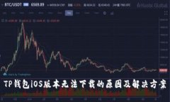 TP钱包iOS版本无法下载的原