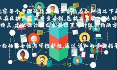  rêptxt=＂＂   如何在TP钱包