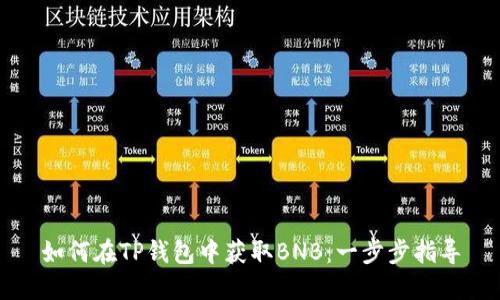如何在TP钱包中获取BNB：一步步指导