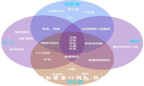 如何轻松登录TP钱包：终极指南