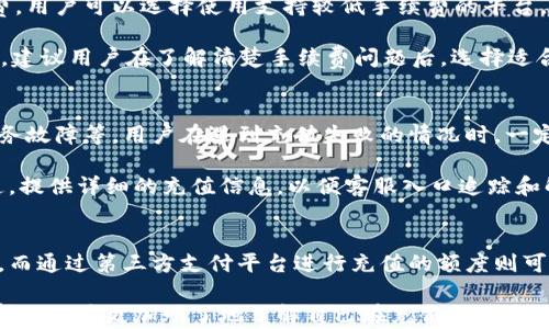 



guaijianciTP钱包, 充值方式, 虚拟货币/guanjianci

引言：什么是TP钱包？
TP钱包是一款极具影响力的多链数字货币钱包，它支持多种数字货币的存储、管理和交易。用户可以通过TP钱包安全地保存和转账各种主流虚拟货币，如比特币、以太坊等。同时，TP钱包也为用户提供了方便的交易所功能，用户能够轻松进行数字资产的买卖。这种便利性吸引了越来越多的人开始使用TP钱包。

TP钱包的充值方式概述
在使用TP钱包进行充值时，用户有多种方式可以选择。本节将详细介绍TP钱包的几种主要充值方式，包括通过银行转账、第三方支付平台、以及通过交易所直接充值等。同时，我们将探讨各个方式的优缺点，以帮助用户选择最适合自己的充值方法。

第一种：银行转账
银行转账是最传统的充值方式，用户可以通过自己的银行账户将资金转入TP钱包提供的指定银行账户。此方式的优点在于安全性高，资金来源清晰，可以避免第三方支付过程中可能出现的风险。

然而，银行转账也有不便之处。首先，转账时间可能较长，用户需要等待银行处理时间，资金到账时间并不确定。其次，有些银行对虚拟货币交易的支持并不友好，可能会出现转账被拒的情况，增加了用户的操作难度。

第二种：第三方支付平台
近年来，第三方支付平台如支付宝和微信支付等逐渐成为流行的充值方式。通过这些平台，用户可以轻松地将资金充值到TP钱包，操作简单便捷。用户只需要对应的余额和转账对象的相关信息，即可完成充值。

这种方式的优点是币种范围广泛，用户可以选择多种支付方式进行充值。此外，充值速度非常快，用户通常可以在几分钟内完成资金到账。但由于第三方支付平台的约束，用户在使用此方式时，需谨慎选择合适的渠道，以免造成资金损失。

第三种：通过交易所充值
另一种较为常用的充值方式是通过数字货币交易所进行充值。用户可以在交易所平台注册，提前将传统货币兑换为虚拟货币，然后将所需的虚拟货币直接充值到TP钱包中。此方式的优势在于便捷性高，用户可以通过交易所平台直接买卖各种虚拟资产，便于他们进行更多的投资。

不过，通过交易所进行充值也有其弊端。用户需要注意交易所的安全性，有一些不知名的小交易所存在风险。此外，用户在这里进行交易时还需要转移手续费的问题，越多的操作就可能产生更加复杂的费用结构，需要用户谨慎处理。

总结：选择适合的充值方式
综上所述，TP钱包充值方式多样，每种方式都有其独特的优缺点。用户在选择时，应根据自己的需求、资金安全和充值速度等多方面进行全面考虑。无论选择哪种方式，都需要确保个人账户的安全，以避免资产损失。

常见问题解答

问题1：TP钱包安全吗？
TP钱包的安全性是用户最关注的问题之一。作为一款多链数字货币钱包，TP钱包采用了多重安全防护措施，包括加密技术、双重认证等，确保用户的资产安全。此外，TP钱包还具备离线冷钱包存储功能，用户的隐私信息和资产可以得到进一步保护。

然而，要想确保使用TP钱包的安全性，用户还需要保持警惕。首先，用户需定期更新自己的密码，不要随意分享个人信息。同时，尽量避免在公共网络环境中进行交易，以减少被黑客攻击的风险。此外，用户在选择充值方式时，优选通过安全性高的平台进行操作，以避免资金遭受损失。

问题2：如何避免充值过程中产生的手续费？
手续费是用户在使用TP钱包充值时常常遇到的问题，尤其是通过交易所或者第三方支付平台进行充值时。为了避免不必要的手续费，用户可以选择使用支持较低手续费的平台，或是寻找促销活动，以便尽可能减少交易成本。

此外，用户还应该仔细了解不同平台的手续费标准，选择合适的时间进行充值，在高峰期时，由于交易量大，手续费会相对较高。最后，建议用户在了解清楚手续费问题后，选择适合自己需求的充值方式。

问题3：充值失败的原因是什么？
充值失败是用户在使用TP钱包时可能会遇到的常见问题之一。充值失败的原因主要包括网络问题、资金不足、第三方支付公司的服务故障等。用户在遇到充值失败的情况时，一定要及时检查自己的网络连接及账户状态。

此外，用户还可以通过查看相关平台的公告和信息，了解可能的故障原因。如果充值长时间未到账，用户应及时与TP钱包的客服沟通，提供详细的充值信息，以便客服入口追踪和解决问题。

问题4： TP钱包的充值额度限制是什么？
TP钱包对各类充值方式的额度限制有所不同，不同区域的用户也可能在额度限制上存在差异。一般来说，银行转账的额度相对较高，而通过第三方支付平台进行充值的额度则可能会受到平台的限制。为了保证用户的资金安全，TP钱包会根据实际情况设置相应的充值限制。

为了了解详细的额度限制，用户可以登录TP钱包的官方页面，查看相关的充值说明，或与客服人员进行咨询。通过这样的方式，可以帮助用户更加明了地了解自己在充值提现方面的限制，避免不必要的麻烦。

结论：合理利用TP钱包
随着数字货币行业的快速发展，TP钱包的使用越来越普遍。掌握合适的充值方式，并了解有关问题的解答，可以帮助用户更好地利用TP钱包进行交易和管理资产。希望用户能够在保证安全的前提下，享受更多的数字货币交易乐趣。