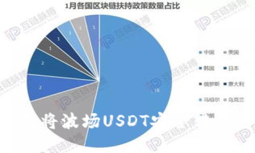 如何通过TP钱包将波场USDT安全转移到币安链USDT