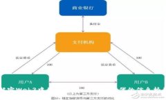 解密Web3中的预言机：区块