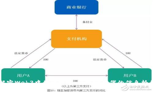 解密Web3中的预言机：区块链时代的信息桥梁