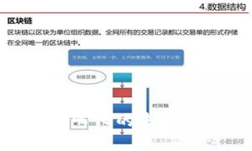 Web3：去中心化的未来互联网革命