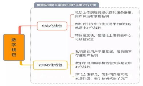探索TP钱包官方版2.0：数字资产管理的完美选择