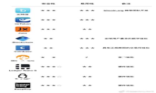 中本通（也称为比特币钱包）与TP钱包比较，它们是不同类型的数字货币钱包。想要了解中本通是否可以绑定TP钱包，需要首先澄清一些概念和功能。

### 中本通是否可以绑定TP钱包？深入探讨数字货币之间的兼容性