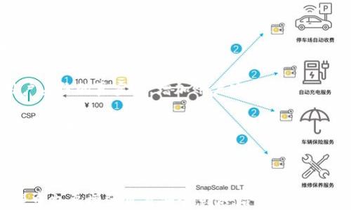 
TP钱包跨链转账费用详解：如何高效、经济地进行加密资产转移

关键词
TP钱包, 跨链转账, 加密资产/guanjianci

---

一、什么是TP钱包？
TP钱包是一款功能强大的区块链钱包，支持多种加密货币的存储、管理和交易。作为一款移动端钱包，TP钱包以其简单易用的界面和高安全性被大量用户所青睐。用户不仅可以在钱包内存储多种数字资产，还能方便地进行买卖交易，以及实现跨链转账等功能。

TP钱包的优点在于其支持多个区块链，包括以太坊、比特币、波场等主流公链，为用户提供了便利的资产管理手段。用户可以通过TP钱包轻松地进行资产的发送与接收，实现多链资产的互通。

二、什么是跨链转账？
跨链转账是指在不同区块链之间进行的资产转移。由于各个区块链的技术架构和协议不同，直接转账往往是不可行的。因此，跨链转账需要依赖特定的技术手段，如跨链桥、原子交换等，以确保资产的安全和有效转移。

跨链技术可实现不同区块链之间的互联互通，让用户能够根据市场情况自由选择不同的区块链进行交易，而不受到链的限制，极大地提升了资产的流动性和使用效率。

三、TP钱包的跨链转账费用
跨链转账费用通常是用户在进行转账时需要支付的手续费，费用的高低与多个因素有关，如所选区块链的网络拥堵程度、转账金额、手续费设定等。TP钱包在进行跨链转账时，将依据实时的网络情况和相关协议计算用户需要支付的费用。

一般来说，TP钱包在处理跨链转账时，会根据不同的区块链网络计算手续费。例如，比特币网络的手续费和以太坊网络的手续费可能有所不同，用户在选择转账时，需关注每种转账的网络费用情况。

四、影响TP钱包跨链转账费用的因素
1. 网络拥堵程度：在区块链网络拥堵时，手续费通常会有所上升，用户可能需要支付更高的费用来加快交易确认时间。网络的拥堵情况会直接影响用户的转账体验。

2. 转账金额：在某些情况下，大额转账的手续费可能相对较低，但这并不是绝对的，用户在选择转账方式时需要考虑整体的费用结构。

3. 选择的区块链：不同区块链的交易费用不一，有些公链以低手续费著称，而有些则因其高安全性和高流动性而费用相对较高。

4. 手续费设置：用户可以自行设定手续费的高低，通常情况下，设置更高的手续费能加快交易确认速度，但也意味着用户需要支付更多费用。

五、如何降低TP钱包的跨链转账费用
1. 选择合适的转账时机：在区块链网络不拥堵的时段进行转账，手续费通常会降低。同时关注市场动态，如果某个时段手续费普遍较低，可以选择在此时段进行操作。

2. 手续费设置：了解各区块链的手续费体系，合理设置手续费，以达到费用最。避免不必要的高费用支出。

3. 选择低费用的链：如果转账的目的链有多个选择，挑选手续费较低的链进行转账，可以有效减少费用支出。

4. 使用优惠活动：现在很多钱包和交易所会推出手续费减免的优惠活动，用户可以关注这些活动，降低转账费用。

六、可能相关的问题

h4问题一：如何确认TP钱包中的跨链转账是否成功？/h4
确认TP钱包中的跨链转账是否成功，可以通过区块链浏览器来查询交易状态。在TP钱包中发起跨链转账后，用户将会获得一个交易哈希（TxID），这个哈希可以在各个区块链的浏览器中进行查询。

例如，如果用户将以太坊转移到比特币链上，可以在以太坊区块链浏览器中输入交易哈希，查看转账是否被确认。若确认成功，用户也可以在比特币区块链浏览器中查看接收地址是否已经收到相应的资产。

此外，TP钱包也会在钱包界面显示转账状态，包括待确认、已确认等信息，用户可以通过钱包的反馈确认转账的进度。

h4问题二：跨链转账存在哪些风险？/h4
跨链转账的风险主要体现在以下几个方面：

1. 技术风险：由于跨链转账需要依赖不同的技术协议，如跨链桥或原子交换，技术漏洞可能导致转账失败或资产损失。因此，用户在选择跨链转账时，应选择信誉高、技术成熟的应用。

2. 手续费波动：如前所述，跨链转账的手续费受到网络拥堵等因素的影响。不当的手续费设定可能导致转账被延迟或失败，甚至支付比预期更多的手续费。

3. 政府监管：在一些国家和地区，政府对加密资产的监管政策可能会变动，用户在进行大型跨链转账时，需要关注相关政策变化，以免由于法律风险导致资产损失。

4. 资产安全：在跨链转账过程中，用户的私钥和助记词等敏感信息必须妥善保管，任何信息泄露都有可能导致资产被窃取。

h4问题三：使用TP钱包进行跨链转账的步骤是怎样的？/h4
使用TP钱包进行跨链转账，通常需要经历以下步骤：

1. 打开TP钱包，确保已成功注册并登录账户。确保钱包内有足够的资产进行转账。

2. 在主界面中选择“转账”功能，接着选择需要进行跨链转账的资产类型。

3. 输入接收地址和转账金额，确认转账信息的正确性。

4. 根据需要设定手续费的高低，通常情况下，系统会提供建议的手续费。

5. 在确认所有信息无误后，提交转账请求。系统会进行相应的处理，并在转账中显示进度状态。

6. 等待交易确认，并在区块链浏览器中查询交易状态，以确认转账是否成功。

h4问题四：TP钱包如何确保用户的资产安全？/h4
TP钱包在用户的资产安全上采取了多种措施：

1. 私钥控制：用户的私钥在本地加密保存，TP钱包不存储用户的私钥，这种设计确保了用户对资产的完全控制。

2. 二次验证：进行重要操作时，如转账等，TP钱包会要求用户进行二次验证，通过验证码或生物识别等确保用户身份的真实性，增加账户安全性。

3. 防钓鱼机制：TP钱包针对钓鱼网站和恶意程序进行了防护，用户在使用时可通过永久记录的安全域名来确保安全。

4. 定期更新：TP钱包的开发团队会定期推出更新版本，确保修复已知漏洞。用户应定期检查钱包版本，以获得最新的安全保障。

总之，TP钱包凭借其强大的功能和高效的安全措施，为用户提供了优质的跨链转账体验。同时，用户在使用过程中也要增强自身安全意识，合理管理账户信息。