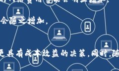 biao tiTP钱包买币手续费详