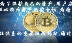 比特币钱包地址是一个用