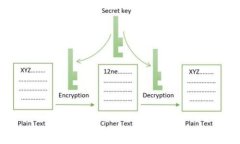   TP钱包矿池资产赎回指南