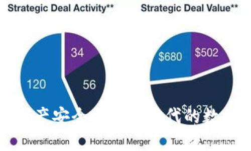 保障数字资产安全：Web3时代的数据不再丢失
