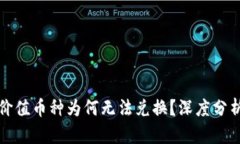 和关键词TP钱包中高价值币