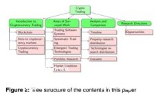  bihua /bihua如何安全地使用