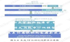 关于USDT（Tether）钱包地址