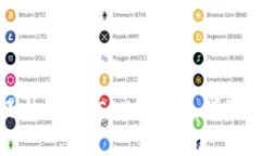 : 解决TP钱包无法显示USD