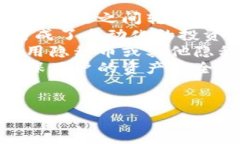 关于比特币钱包的数量的