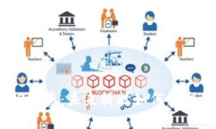 探索Web3投资：未来科技如