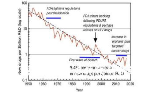 沐沐吖：探索Web3.0时代的机遇与挑战