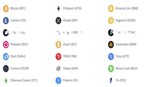 在讨论“pig币是否可以转到tp钱包”之前，我们需要了解pig币和tp钱包的基本性质和功能。以下是对这个问题的详细解答。

### 什么是pig币？

pig币是一种加密货币，它的设计可能基于区块链技术，并用于特定平台或系统中。pig币的价值和功能通常由它的需求、供应、社区支持以及项目的实用性决定。pig币可能具有多种用途，例如用于交易、投资或参与某个特定的去中心化金融应用（DeFi）。

### 什么是tp钱包？

tp钱包（通常是指某种特定的钱包应用）是一种数字资产管理工具，可以用于存储、发送和接收多种加密货币。tp钱包可能支持多种区块链资产，并提供安全存储以及方便的用户界面，允许用户进行交易和管理资产。

### pig币可以转到tp钱包吗？

要判断pig币是否可以转到tp钱包，首先需要确认以下几点：
1. **TP钱包是否支持pig币：** 这取决于tp钱包的币种支持列表，许多钱包只支持主要加密货币，例如比特币、以太坊及其相关代币。如果pig币在tp钱包的支持列表中，则可以进行转账。
2. **交易所的连接：** 如果用户在某个交易所拥有pig币，并希望将其转移到tp钱包，确认该交易所支持将pig币转移到外部钱包。
3. **转账过程：** 在将pig币转移到tp钱包时，需要获取tp钱包的接收地址，并在交易所或其他平台发起转账。

### 如果tp钱包不支持pig币会怎么样？

如果tp钱包不支持pig币，用户将无法将其直接转移到钱包中。在这种情况下，有几种可能的解决方案：
1. **寻找支持的交易所：** 用户可以考虑将pig币交易为其它主流加密货币（如USDT、BTC等），再将这些主流币转入tp钱包。
2. **使用多币种钱包：** 选择一个支持pig币的多币种钱包，先将pig币转入那个钱包，再通过转账将其转到tp钱包中。
3. **关注钱包更新：** 有时，钱包可能会定期更新以支持新的币种，用户可以保持对tp钱包的关注，查看是否在未来支持pig币。

### 如何安全地转移pig币？

在转移pig币时，用户应遵循一些安全措施，以确保加密资产的安全：
1. **确认地址正确性：** 确保转账前仔细核对tp钱包的接收地址，因为转账后无法撤回。
2. **小额测试转账：** 可以先进行小额的测试转账，以确认转账是否成功，然后再执行更大的转账。
3. **使用安全的网络连接：** 在进行任何加密货币交易时，应确保使用安全的网络环境，避免使用公共WiFi，以免信息被窃取。

### 结论

综上所述，pig币是否可以转到tp钱包，依赖于tp钱包对pig币的支持。如果支持，可以通过确认地址并遵循安全步骤进行转账；如果不支持，可以考虑其他途径将其转为可转移的资产。

### 常见问题解答

问题一：如何确认tp钱包是否支持pig币？
要确认tp钱包是否支持pig币，用户可以访问tp钱包的官方网站或其官方社区，查阅支持的币种列表。此外，用户还可以在钱包应用内查看资产添加选项，搜索pig币来确认其是否可被接收。

问题二：在转账过程中出现错误怎么办？
如果在转账过程中出现错误，例如转账金额、地址错误等，用户应立即检查以前的交易记录并与交易所或钱包的客服进行联系。如果资金确实转入了错误的地址，可以尝试通过相关区块链的社区进行求助，但通常情况下，一旦转账完成，资金难以追回。

问题三：如何选择安全的钱包存储pig币？
选择安全的钱包存储pig币时，用户应该注意钱包的安全性和社区反馈。可以选择硬件钱包或信誉良好的软件钱包。此外，确保开启双重验证等额外安全措施。检查钱包开发团队的背景和历史也是一个重要的环节。

问题四：为何有些钱包不支持所有加密货币？
钱包不支持所有加密货币主要是因为技术实现、法律合规、市场需求等因素。每种加密货币拥有其独特的技术特性和生态环境，开发和维护支持童币的朋友需要投入相应的资源。鉴于加密市场日益增长的复杂性，一些钱包选择专注于主要或主流的货币，以提供更好的用户体验和安全性。

以上内容涵盖了pig币是否可以转移到tp钱包的相关信息及常见问题，希望对您有所帮助。